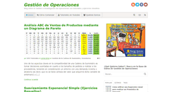 Desktop Screenshot of gestiondeoperaciones.net
